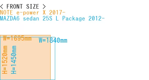 #NOTE e-power X 2017- + MAZDA6 sedan 25S 
L Package 2012-
